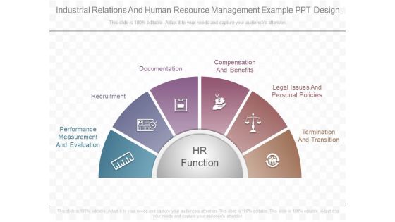 Industrial Relations And Human Resource Management Example Ppt Design