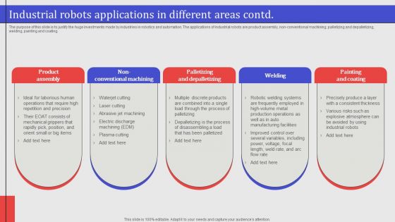 Industrial Robots Applications In Different Areas Summary PDF