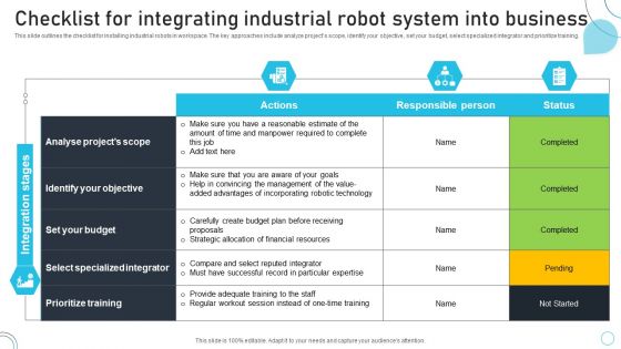 Industrial Robots System Checklist For Integrating Industrial Robot System Into Business Mockup PDF Industrial Robots System Checklist For Integrating Industrial Robot System Into Business Mockup PDF