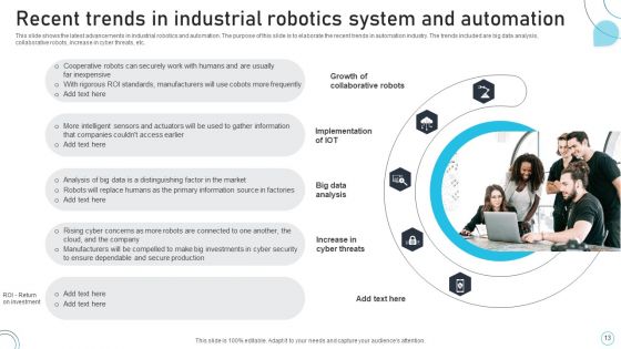 Industrial Robots System IT Ppt PowerPoint Presentation Complete Deck With Slides