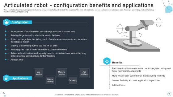 Industrial Robots System IT Ppt PowerPoint Presentation Complete Deck With Slides