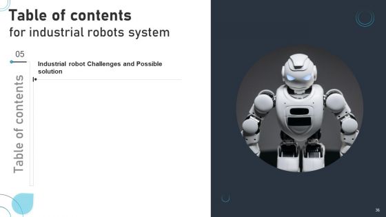 Industrial Robots System IT Ppt PowerPoint Presentation Complete Deck With Slides