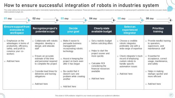 Industrial Robots System IT Ppt PowerPoint Presentation Complete Deck With Slides