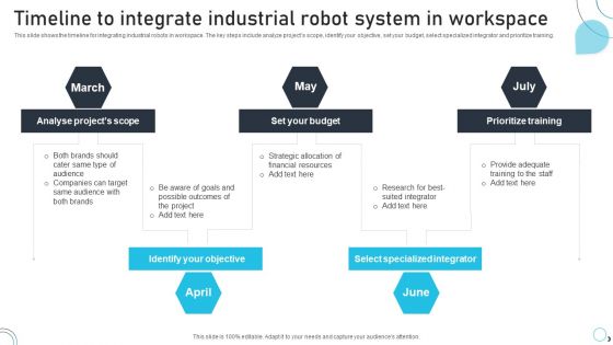 Industrial Robots System IT Ppt PowerPoint Presentation Complete Deck With Slides