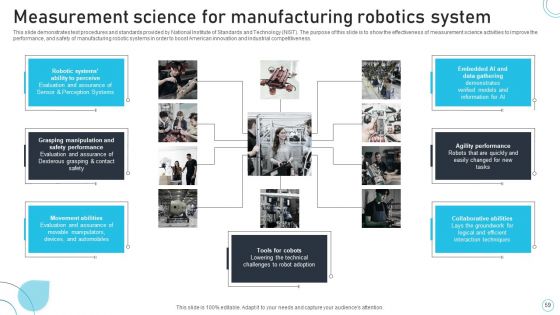 Industrial Robots System IT Ppt PowerPoint Presentation Complete Deck With Slides