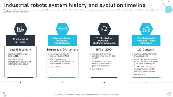 Industrial Robots System IT Ppt PowerPoint Presentation Complete Deck With Slides