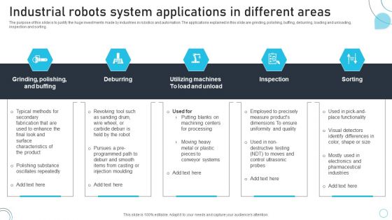 Industrial Robots System Industrial Robots System Applications In Different Areas Background PDF Industrial Robots System Industrial Robots System Applications In Different Areas Background PDF