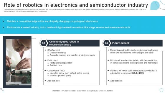 Industrial Robots System Role Of Robotics In Electronics And Semiconductor Industry Professional PDF Industrial Robots System Role Of Robotics In Electronics And Semiconductor Industry Professional PDF