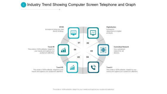 Industrial Technology Trends Idea Bulb Roadmap Ppt PowerPoint Presentation Complete Deck