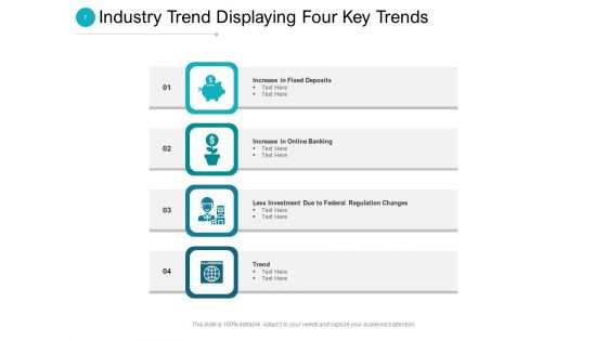 Industrial Technology Trends Idea Bulb Roadmap Ppt PowerPoint Presentation Complete Deck