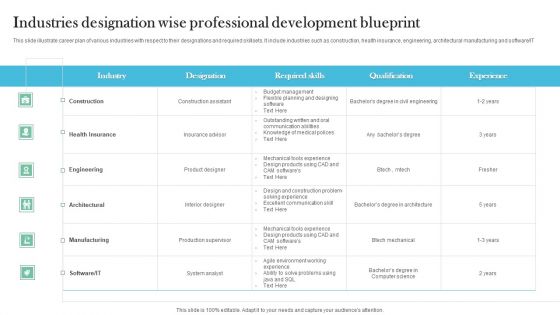 Industries Designation Wise Professional Development Blueprint Infographics PDF Industries Designation Wise Professional Development Blueprint Infographics PDF