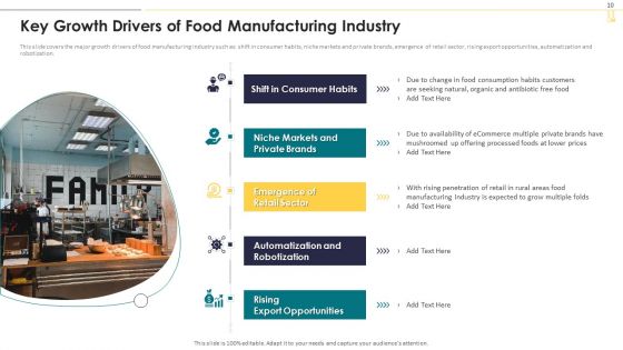 Industry 4 0 Deployment In Food Manufacturing Sector Ppt PowerPoint Presentation Complete With Slides