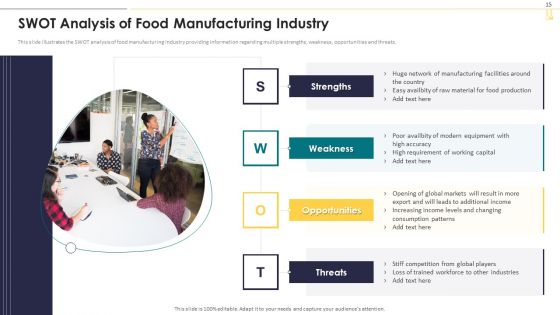 Industry 4 0 Deployment In Food Manufacturing Sector Ppt PowerPoint Presentation Complete With Slides