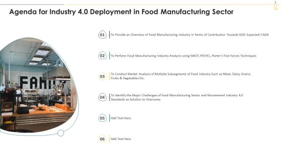 Industry 4 0 Deployment In Food Manufacturing Sector Ppt PowerPoint Presentation Complete With Slides