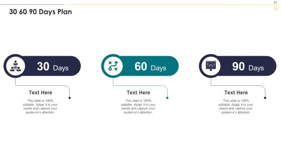 Industry 4 0 Deployment In Food Manufacturing Sector Ppt PowerPoint Presentation Complete With Slides