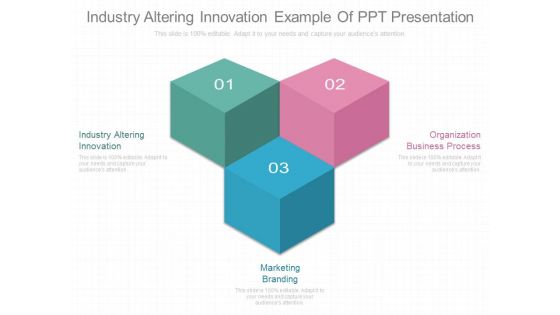 Industry Altering Innovation Example Of Ppt Presentation