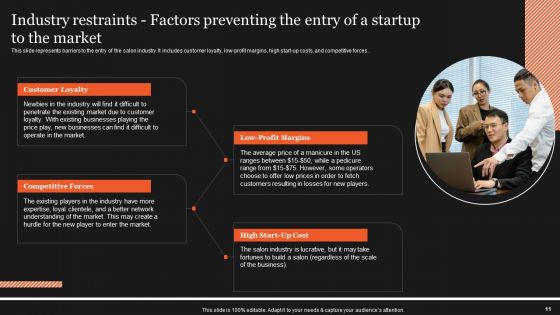 Industry Analysis And Forecasts For Salon Industry Ppt PowerPoint Presentation Complete Deck With Slides