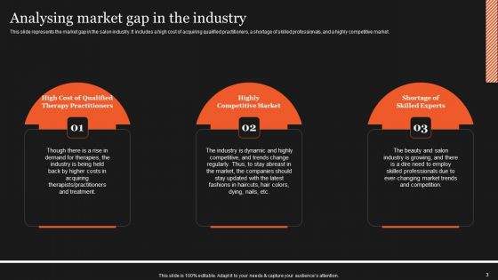 Industry Analysis And Forecasts For Salon Industry Ppt PowerPoint Presentation Complete Deck With Slides