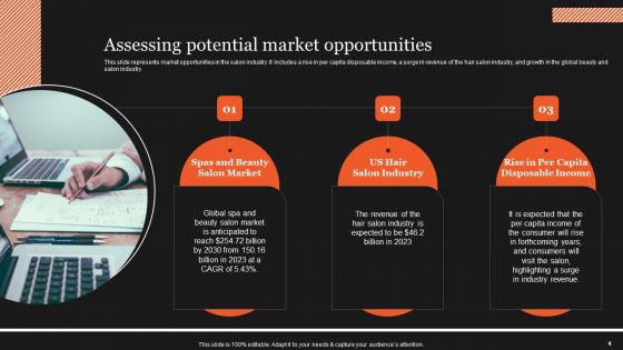 Industry Analysis And Forecasts For Salon Industry Ppt PowerPoint Presentation Complete Deck With Slides