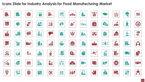 Industry Analysis For Food Manufacturing Market Ppt PowerPoint Presentation Complete Deck With Slides