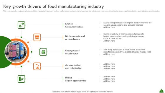 Industry Analysis Of Food Production Ppt PowerPoint Presentation Complete Deck With Slides