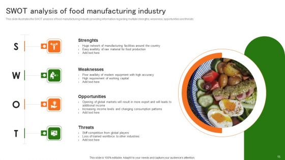 Industry Analysis Of Food Production Ppt PowerPoint Presentation Complete Deck With Slides