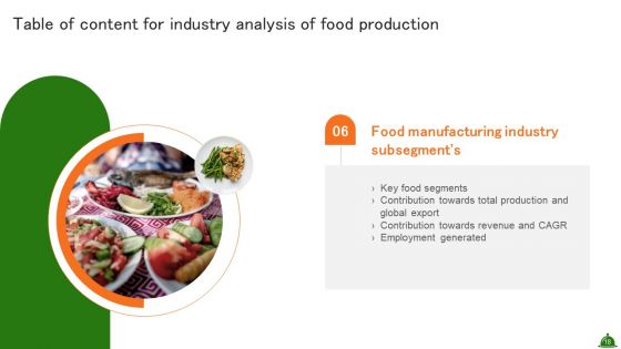 Industry Analysis Of Food Production Ppt PowerPoint Presentation Complete Deck With Slides