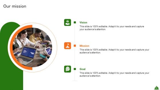 Industry Analysis Of Food Production Ppt PowerPoint Presentation Complete Deck With Slides