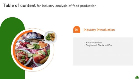 Industry Analysis Of Food Production Ppt PowerPoint Presentation Complete Deck With Slides