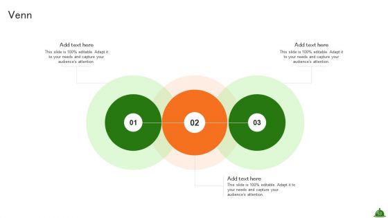 Industry Analysis Of Food Production Ppt PowerPoint Presentation Complete Deck With Slides