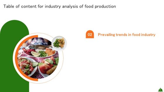 Industry Analysis Of Food Production Ppt PowerPoint Presentation Complete Deck With Slides