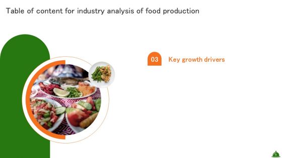 Industry Analysis Of Food Production Ppt PowerPoint Presentation Complete Deck With Slides