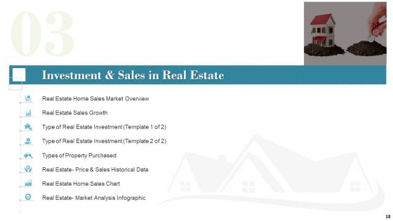 Industry Analysis Of Real Estate And Construction Sector Ppt PowerPoint Presentation Complete Deck With Slides