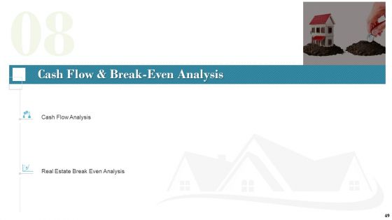 Industry Analysis Of Real Estate And Construction Sector Ppt PowerPoint Presentation Complete Deck With Slides