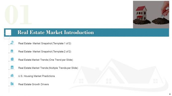 Industry Analysis Of Real Estate And Construction Sector Ppt PowerPoint Presentation Complete Deck With Slides