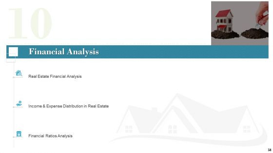 Industry Analysis Of Real Estate And Construction Sector Ppt PowerPoint Presentation Complete Deck With Slides