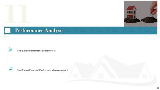Industry Analysis Of Real Estate And Construction Sector Ppt PowerPoint Presentation Complete Deck With Slides