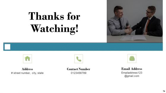Industry Analysis Of Real Estate And Construction Sector Ppt PowerPoint Presentation Complete Deck With Slides