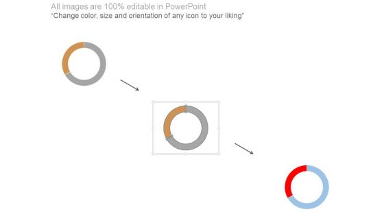 Industry Analysis Report Powerpoint Slide Deck Template