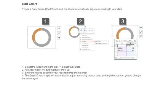 Industry Analysis Report Powerpoint Slide Deck Template