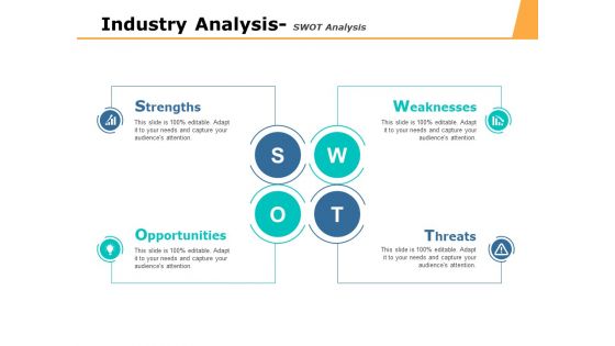Industry Analysis Swot Analysis Ppt PowerPoint Presentation Summary Example