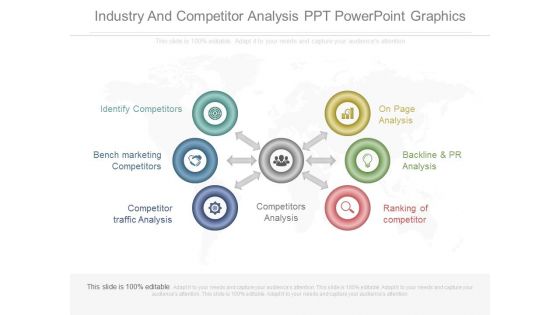 Industry And Competitor Analysis Ppt Powerpoint Graphics