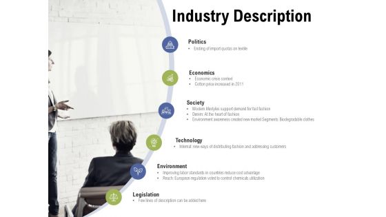 Industry Description Ppt PowerPoint Presentation Pictures Samples Industry Description Ppt PowerPoint Presentation Pictures Samples