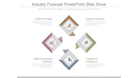Industry Forecast Powerpoint Slide Show
