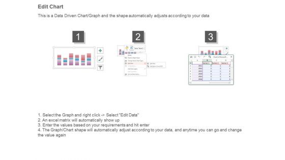 Industry Framework And Their Applicability Powerpoint Templates