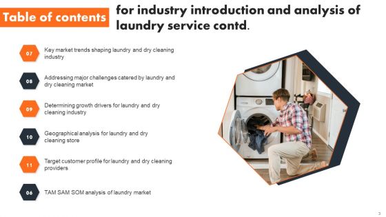 Industry Introduction And Analysis Of Laundry Service Ppt PowerPoint Presentation Complete Deck With Slides