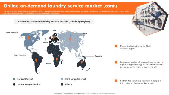 Industry Introduction And Analysis Of Laundry Service Ppt PowerPoint Presentation Complete Deck With Slides