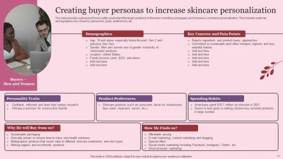 Industry Introduction And Analysis Of Skincare Ppt PowerPoint Presentation Complete Deck With Slides