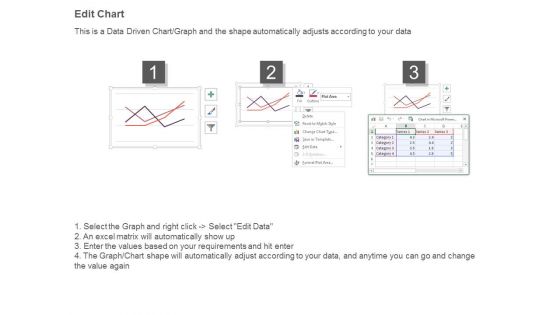 Industry Overview Percentage Chart Ppt Slides