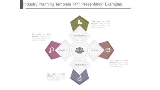 Industry Planning Template Ppt Presentation Examples Industry Planning Template Ppt Presentation Examples